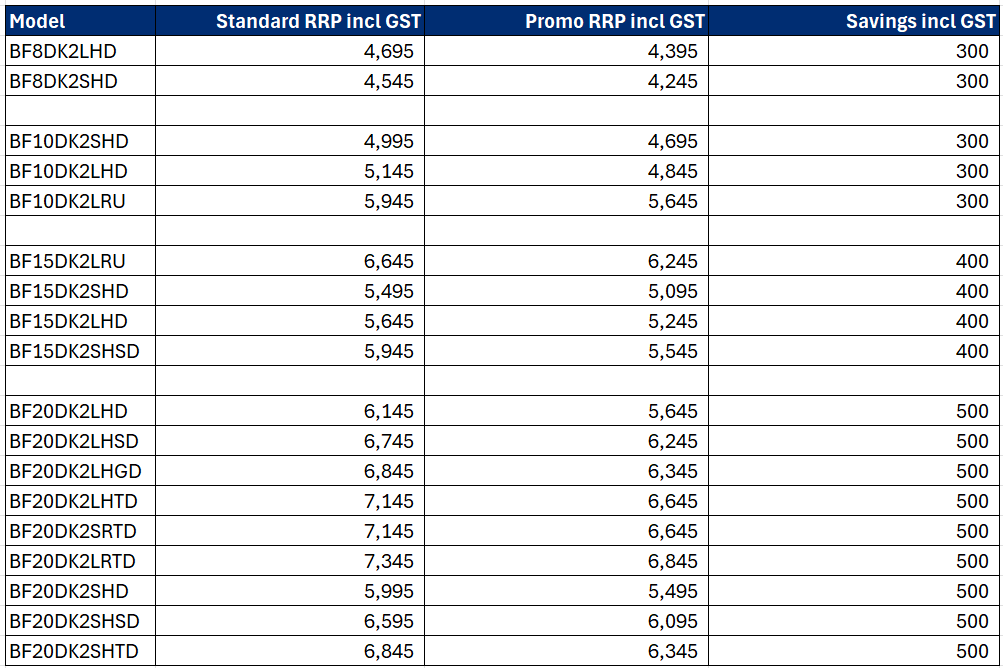 Portable Offers - Nov 2025